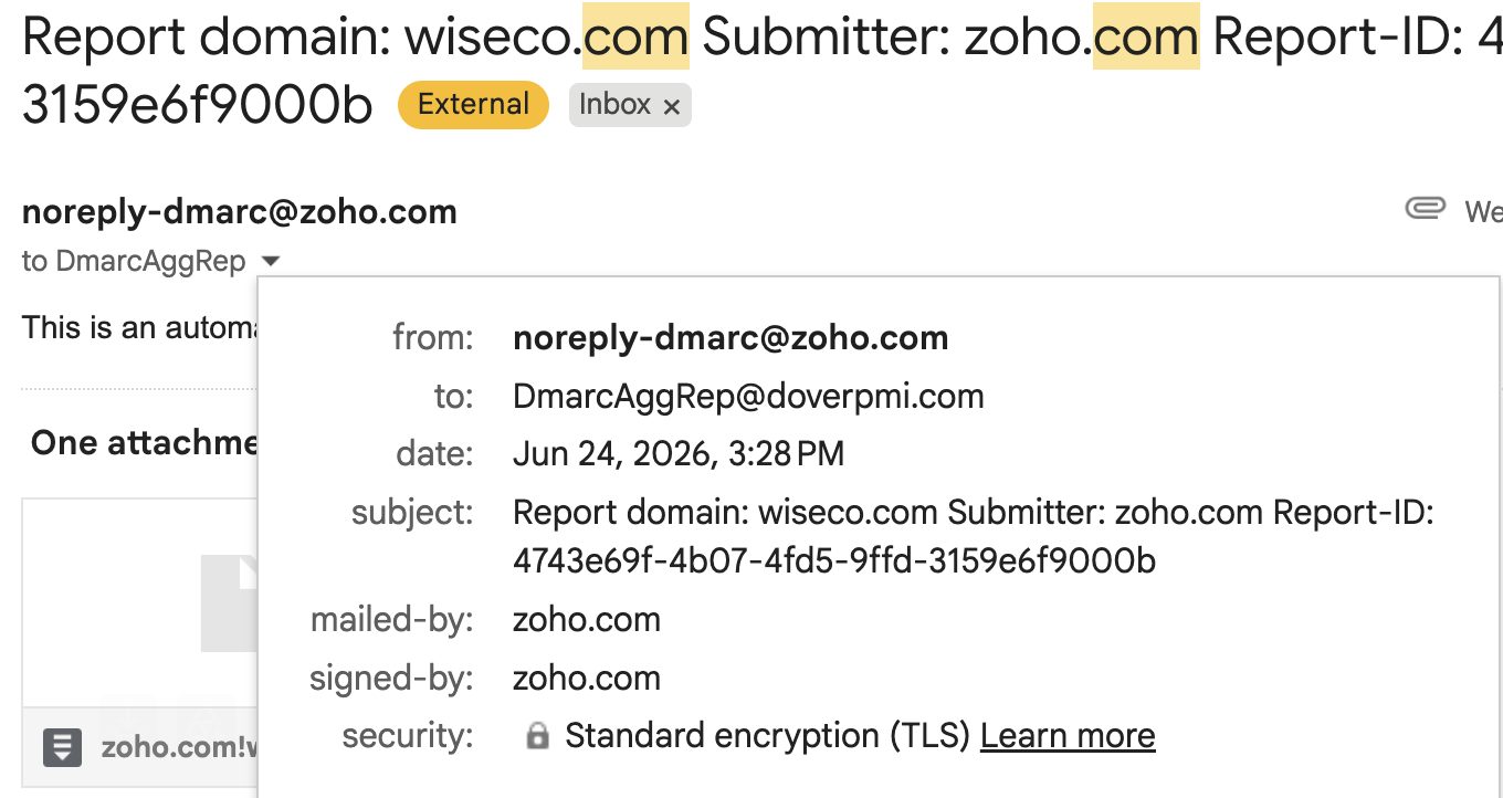 A Zoho DMARC aggregate report for the live brand wiseco.com delivered to a doverpmi.com mailbox, confirming the same reporting gap on a second brand through a different provider.