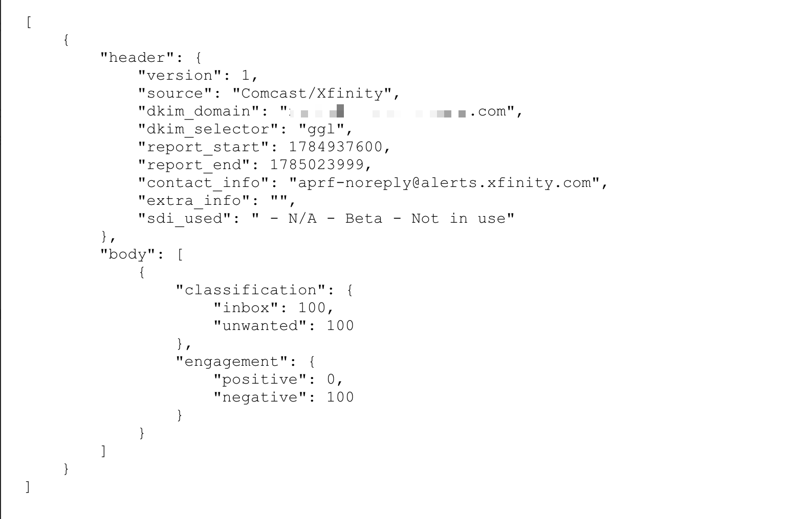 APRF payload showing inbox 100 and unwanted 100 alongside negative engagement of 100