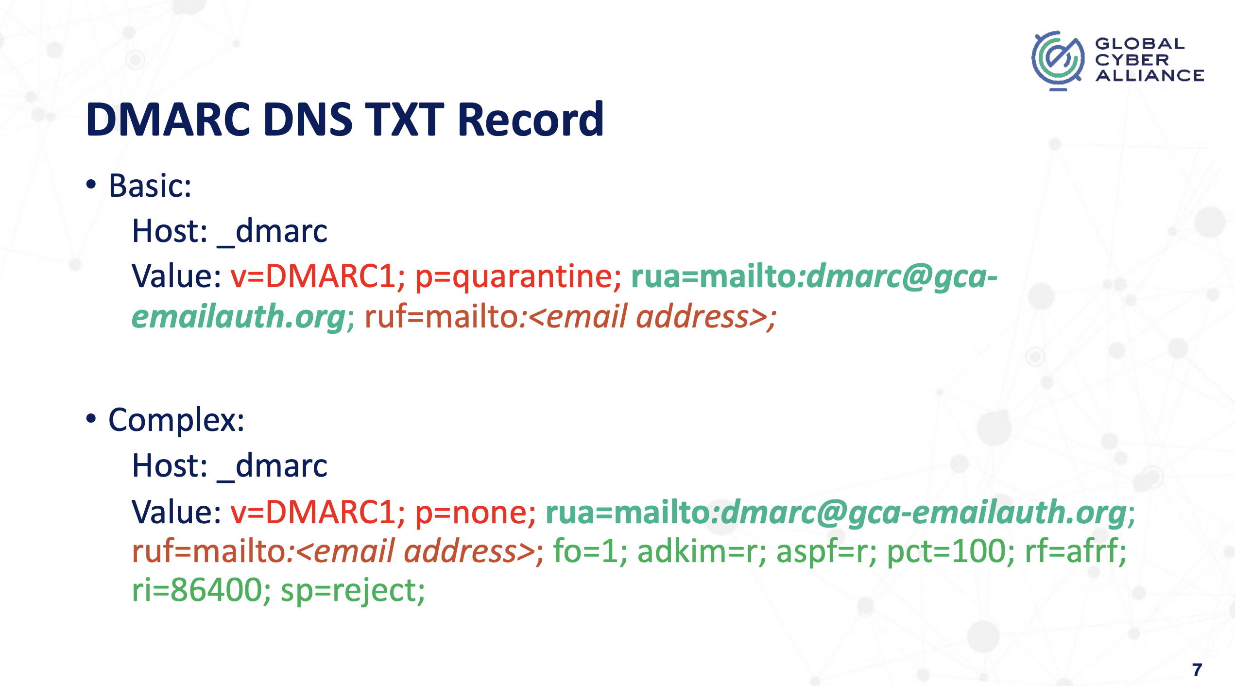 GCA DMARC training slide titled "DMARC DNS TXT Record" showing rua=mailto:dmarc@gca-emailauth.org in both the basic and complex configuration examples