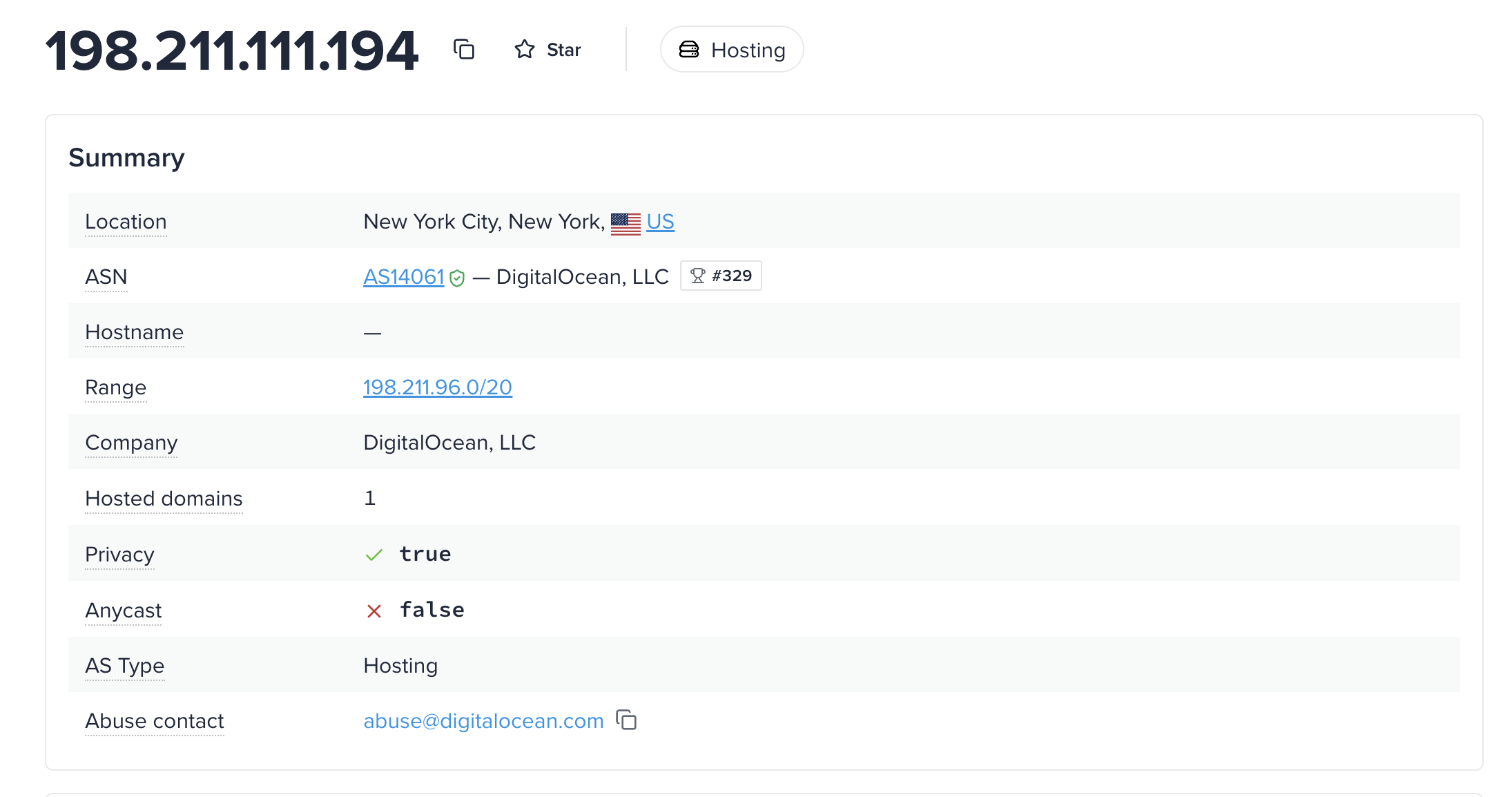 IP information lookup showing a sending IP's ASN as AS14061 DigitalOcean with AS type hosting and its network range