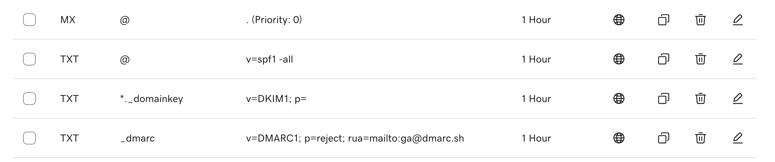 DNS lockdown record set for a dormant domain: null MX record, SPF v=spf1 -all, empty wildcard DKIM key, and DMARC p=reject policy