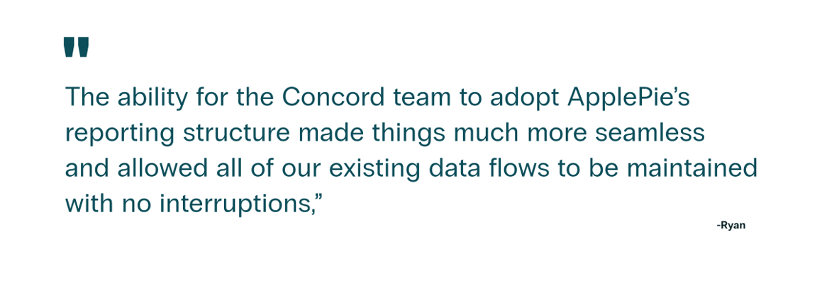 Adopting to ApplePie's Reporting Structure