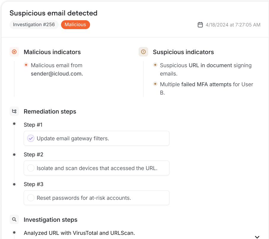 Cybersecurity alert showing suspicious email detected with investigation details including malicious and suspicious indicators, remediation steps, and investigation steps.