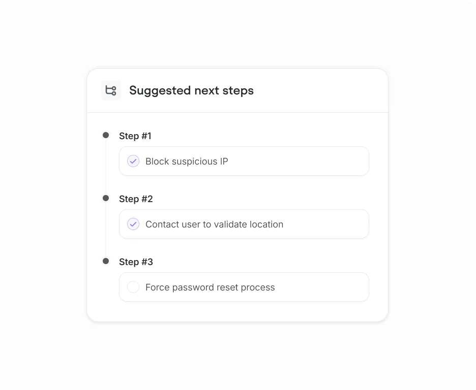 A checklist titled 'Suggested next steps' listing Step 1 as Block suspicious IP (checked), Step 2 as Contact user to validate location (checked), and Step 3 as Force password reset process (unchecked).