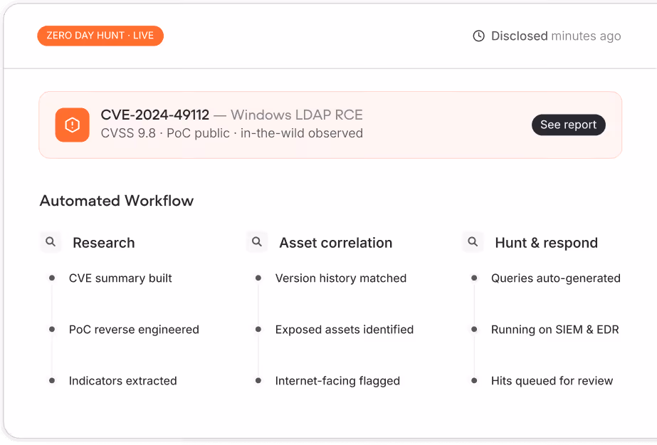 Screenshot of a zero day hunt live alert for CVE-2024-49112 Windows LDAP RCE with CVSS 9.8 and automated workflow steps.