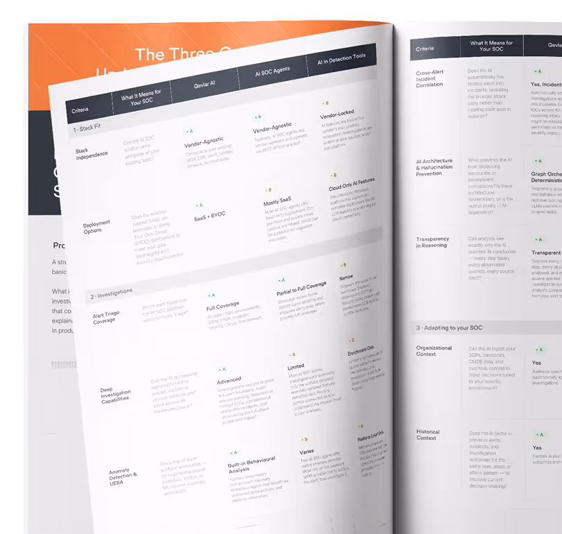 Open magazine showing a detailed AI SOА comparison chart with criteria, features, and ratings.