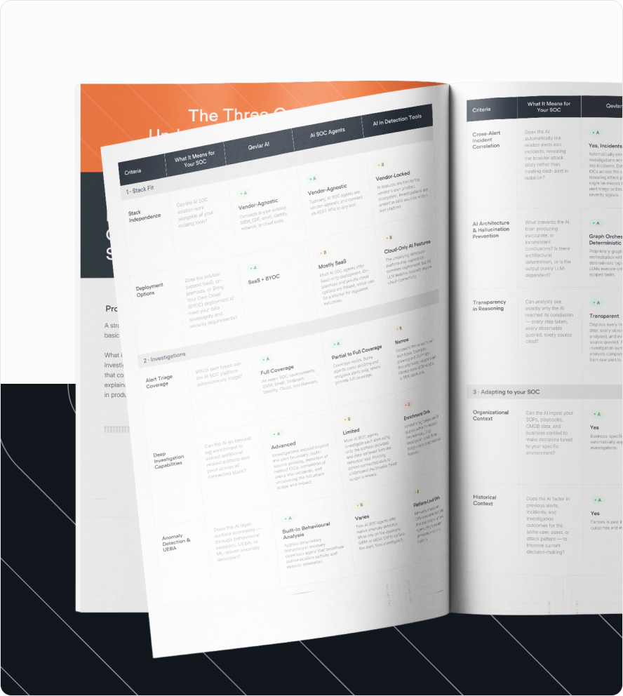 AI SOC Solutions Compared:  A Buyer's Guide  for 2026