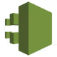 AWS CloudTrail