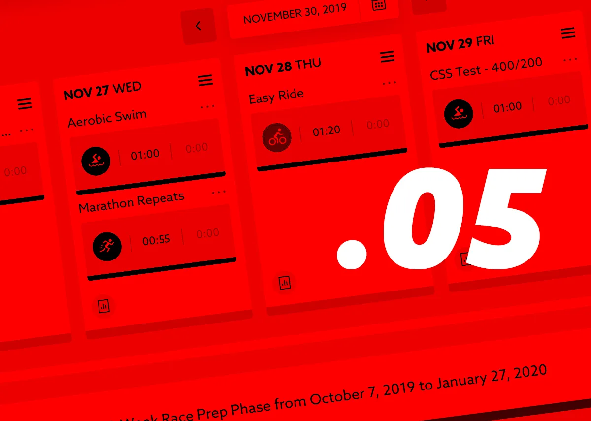 Behind the Scenes: Optimizing Your Training Schedule