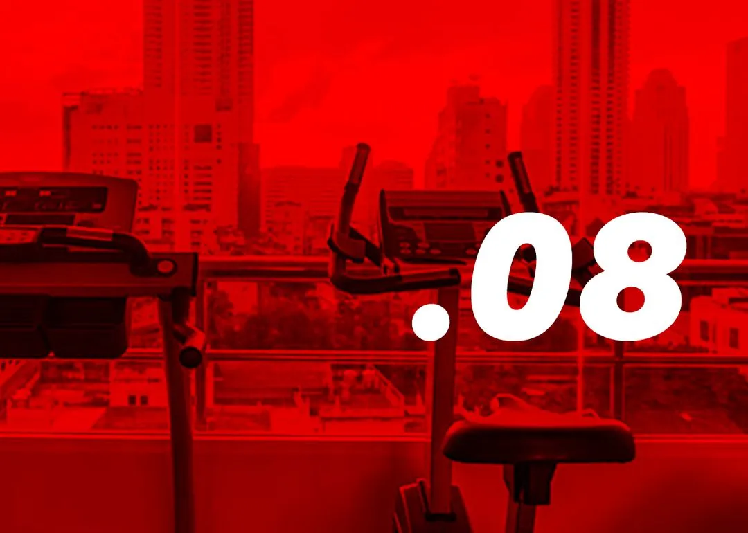 Top Tips for Training While Traveling