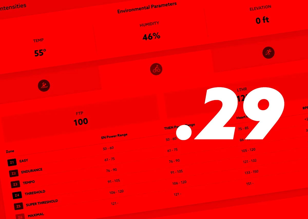 Training by Power, Pace, & Heart Rate