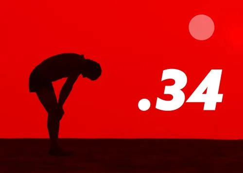 Keep Your Cool: How to Handle the Heat while Training