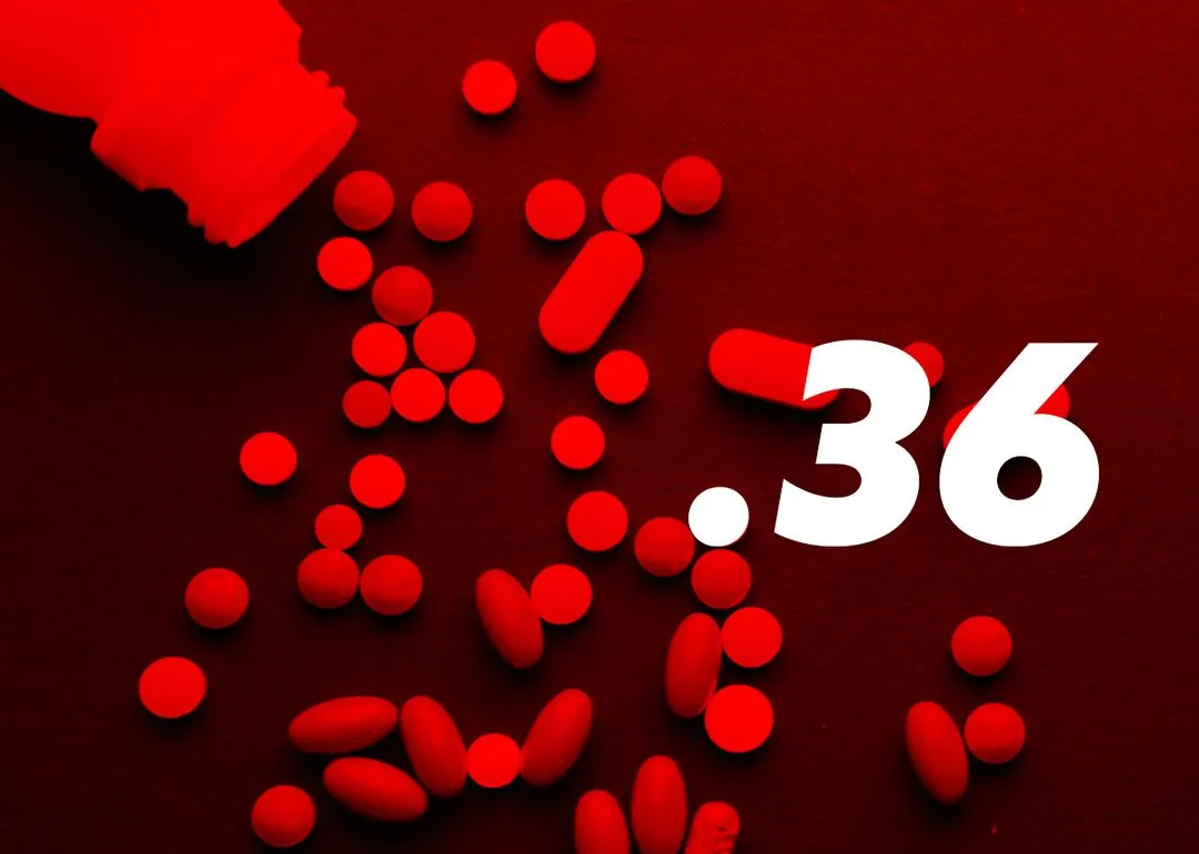 Nutrition Supplements for Health: Help or Hype?