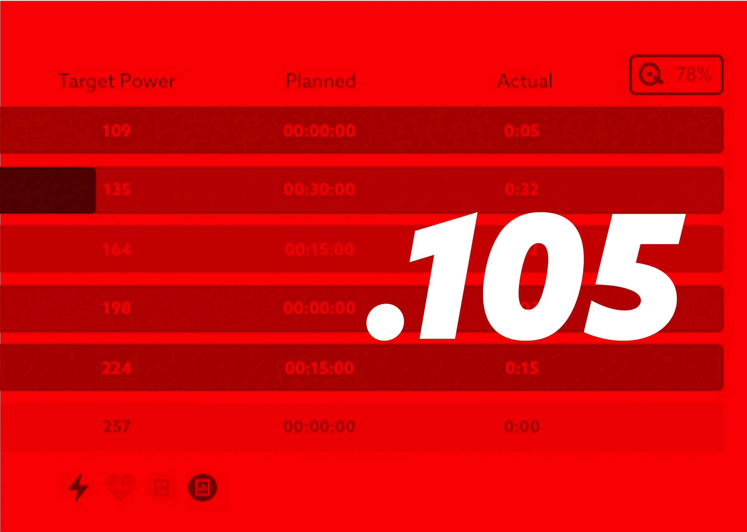 Data iQ: Why Quality Data Matters