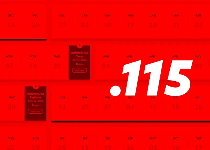 Planning Your Perfect Race Season