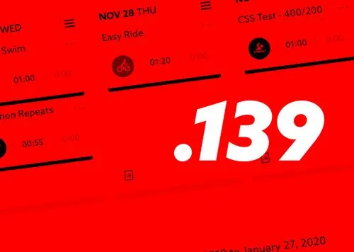 Revisiting Behind the Scenes: Optimizing Your Training Schedule