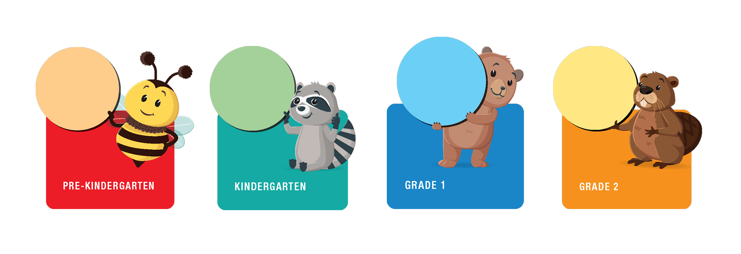 Grade identification system, colours and mascots