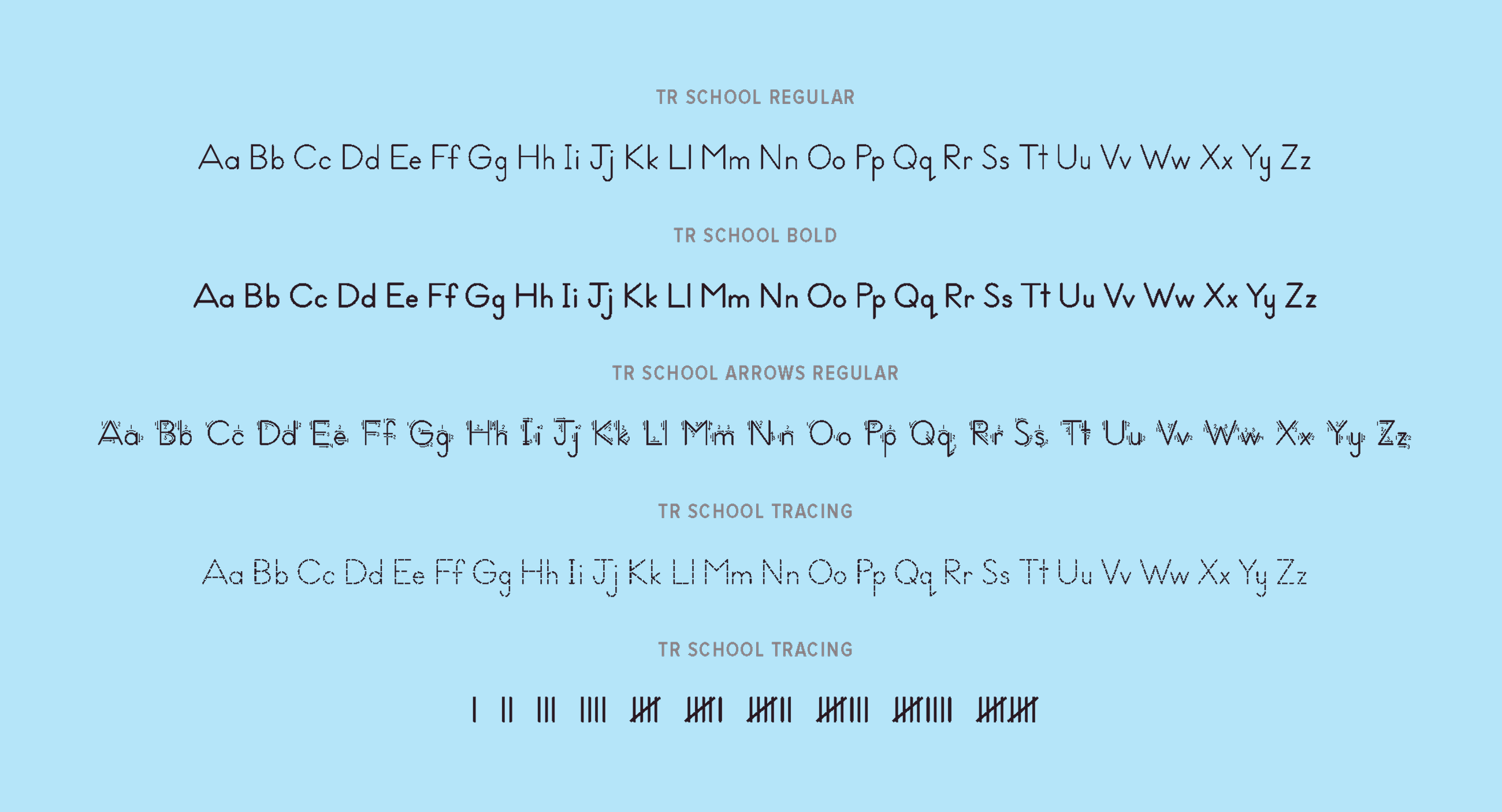Grade identification system, colours and mascots