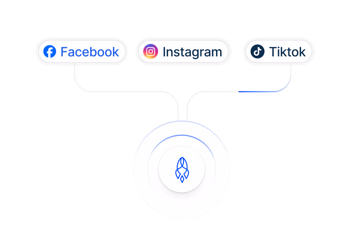Schaltflächen für Facebook, Instagram und Tiktok mit einem zentralen kreisförmigen Symbol darunter.