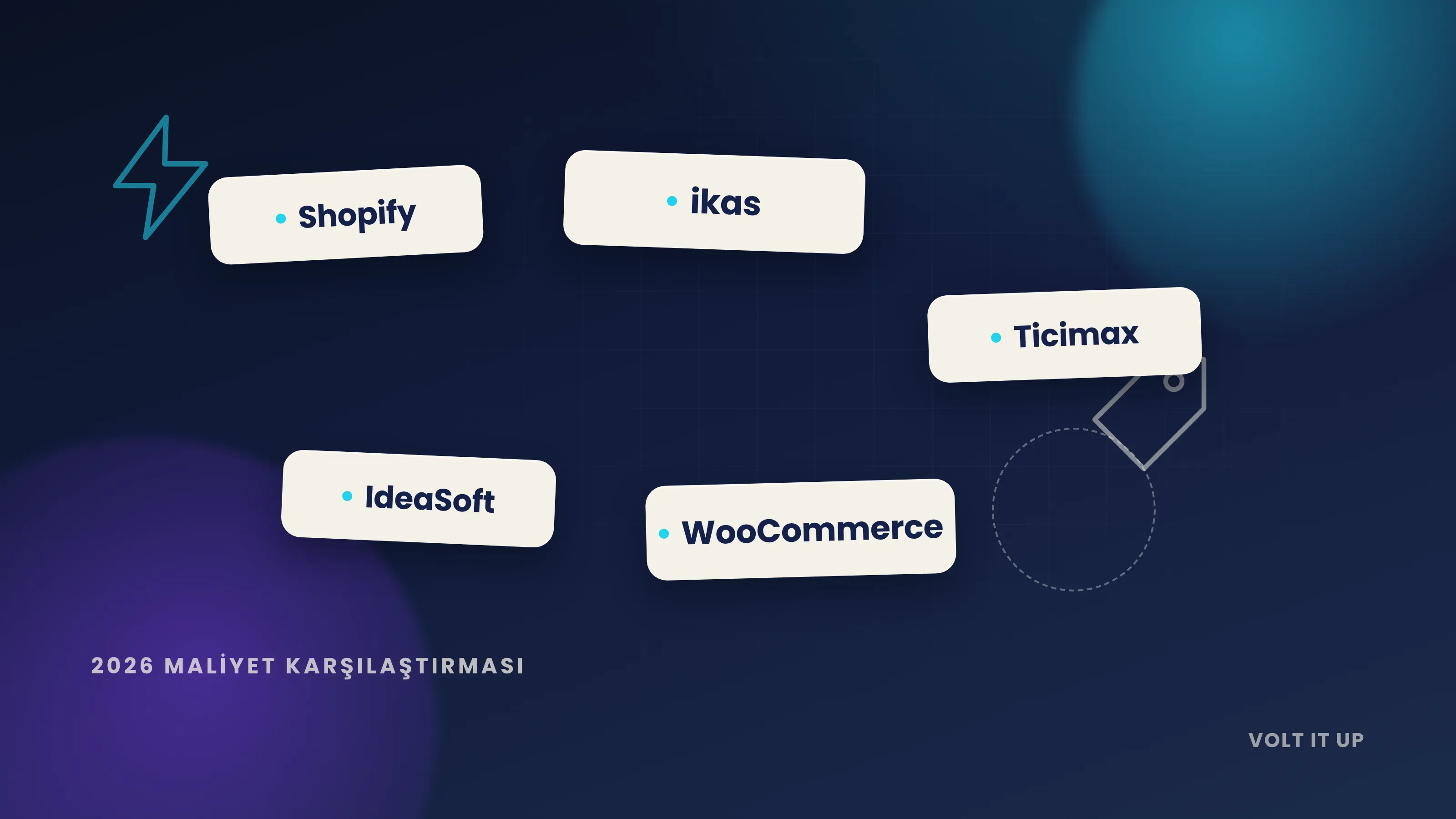 Shopify, ikas, Ticimax, IdeaSoft ve WooCommerce e-ticaret altyapılarının karşılaştırmasını simgeleyen soyut illüstrasyon