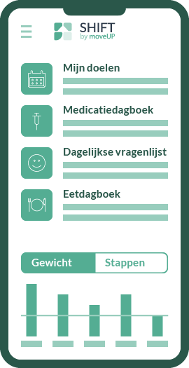 Smartphone screen showing a health app interface with goals, medication diary, daily questionnaire, and food diary sections, plus a weight and steps graph.