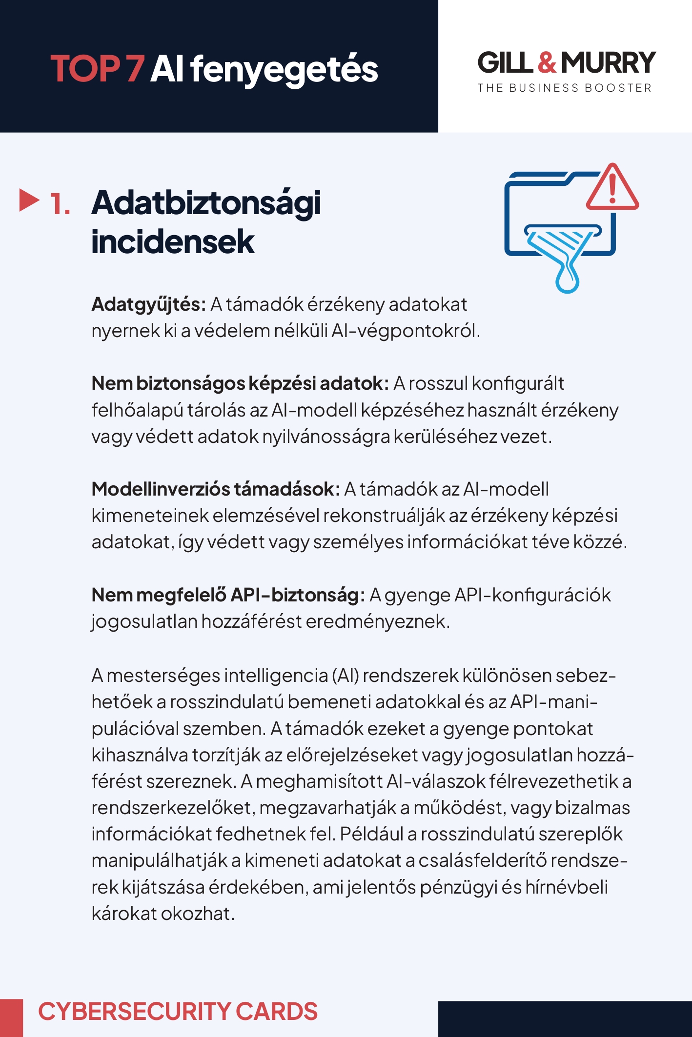 GDPR Bizalom Helyreállítása