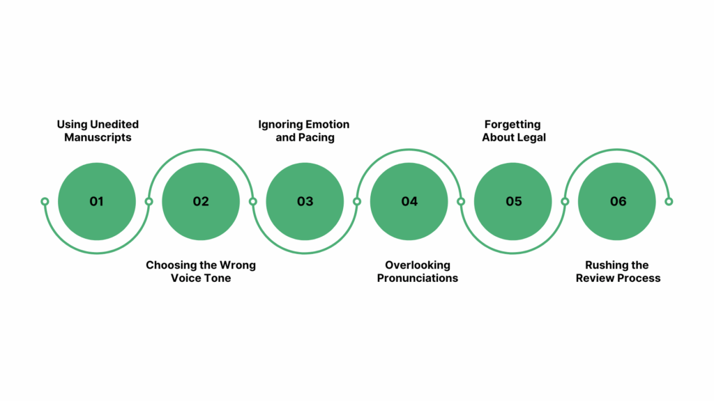 Common Mistakes Authors Make and How to Avoid Them