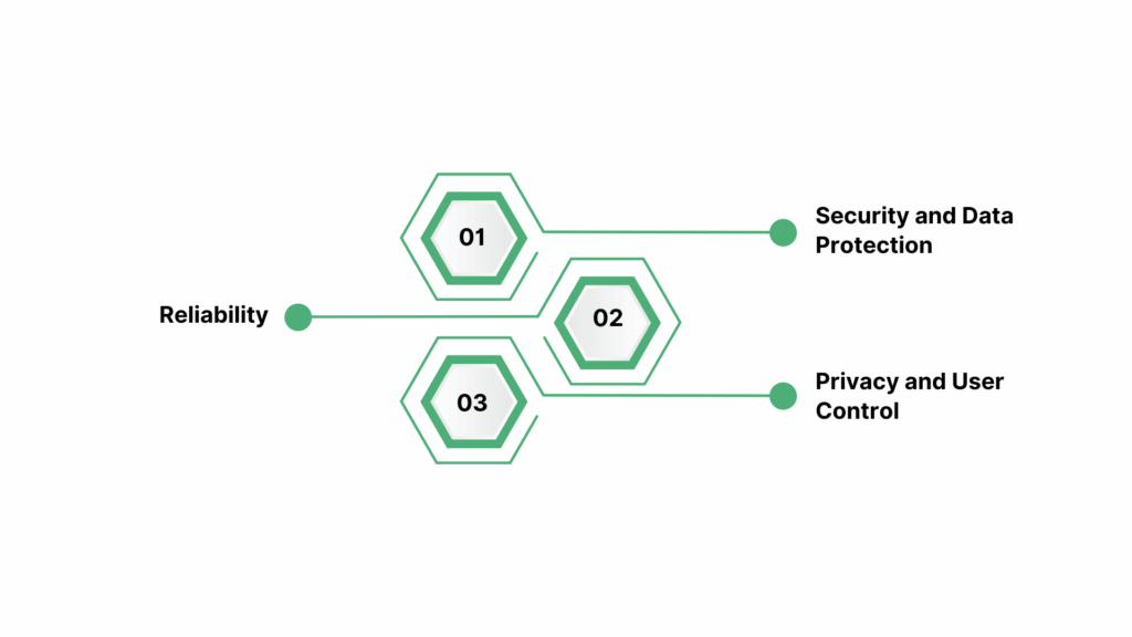 Addressing Common Concerns About Character AI Calls