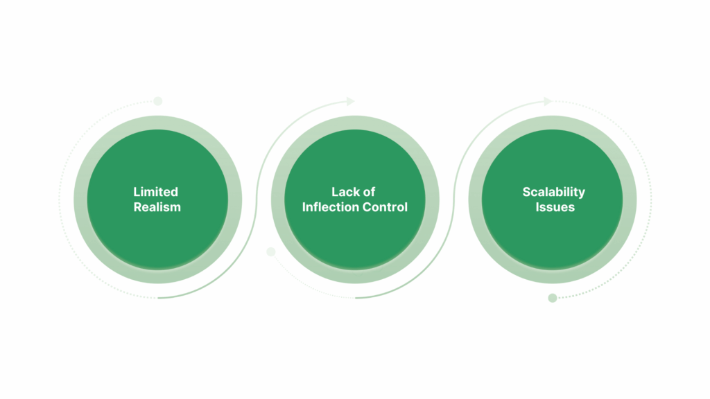 The Mechanics and the Missing Element