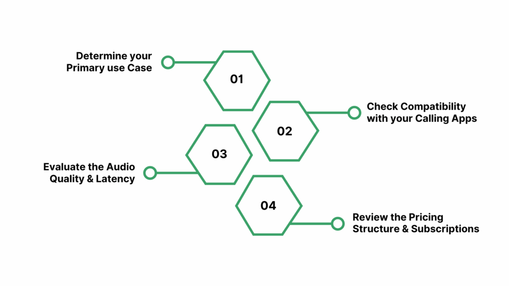 How to Choose the Right iPhone Voice Changer App
