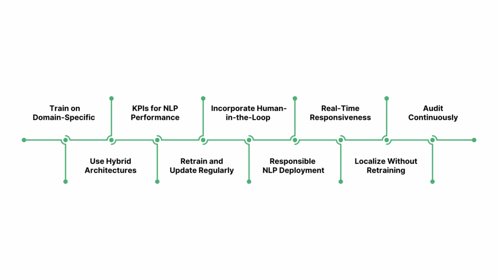 Best Practices for Implementing NLP in Conversational AI