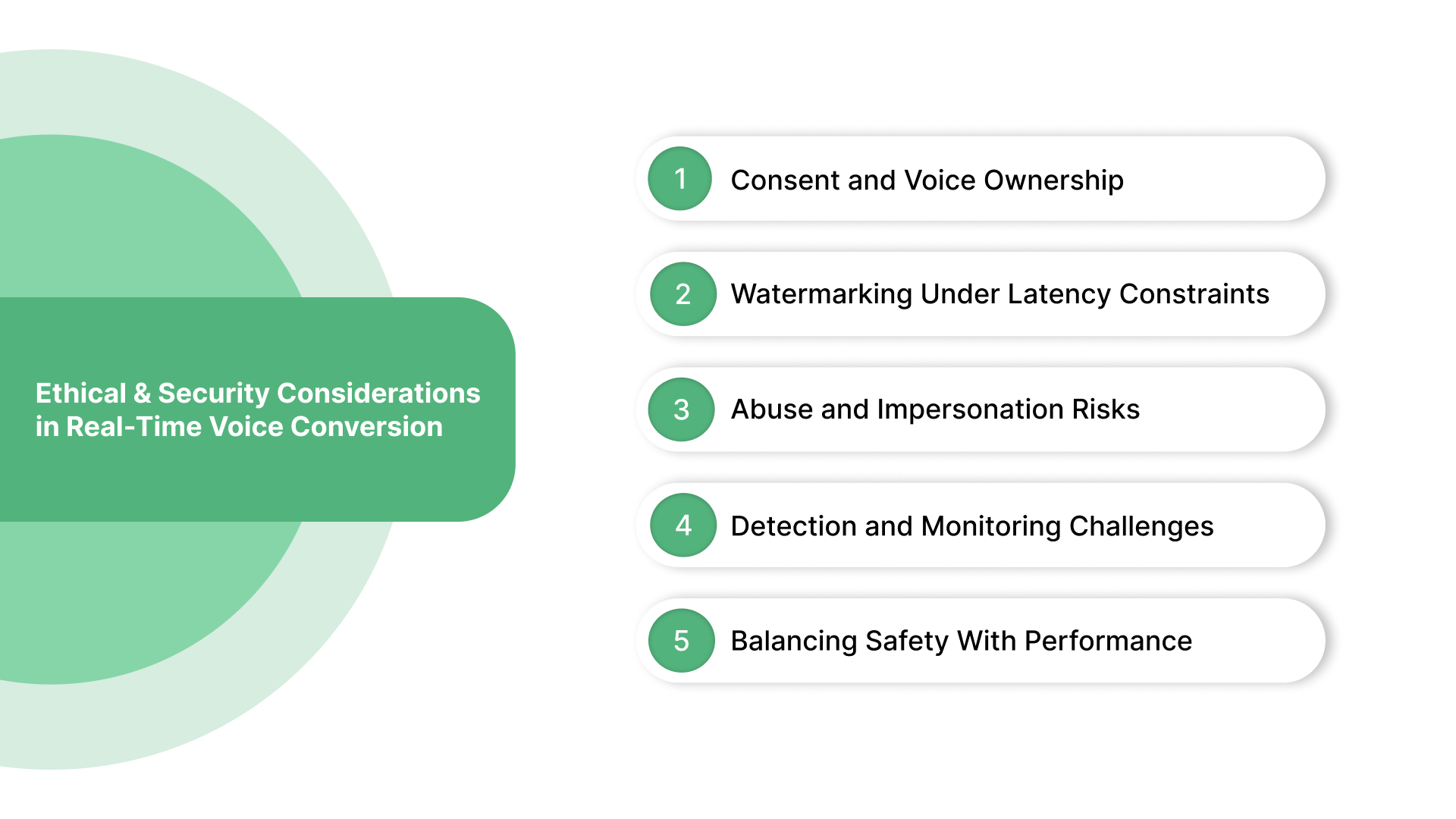 Ethical and Security Considerations in Real-Time Voice Conversion