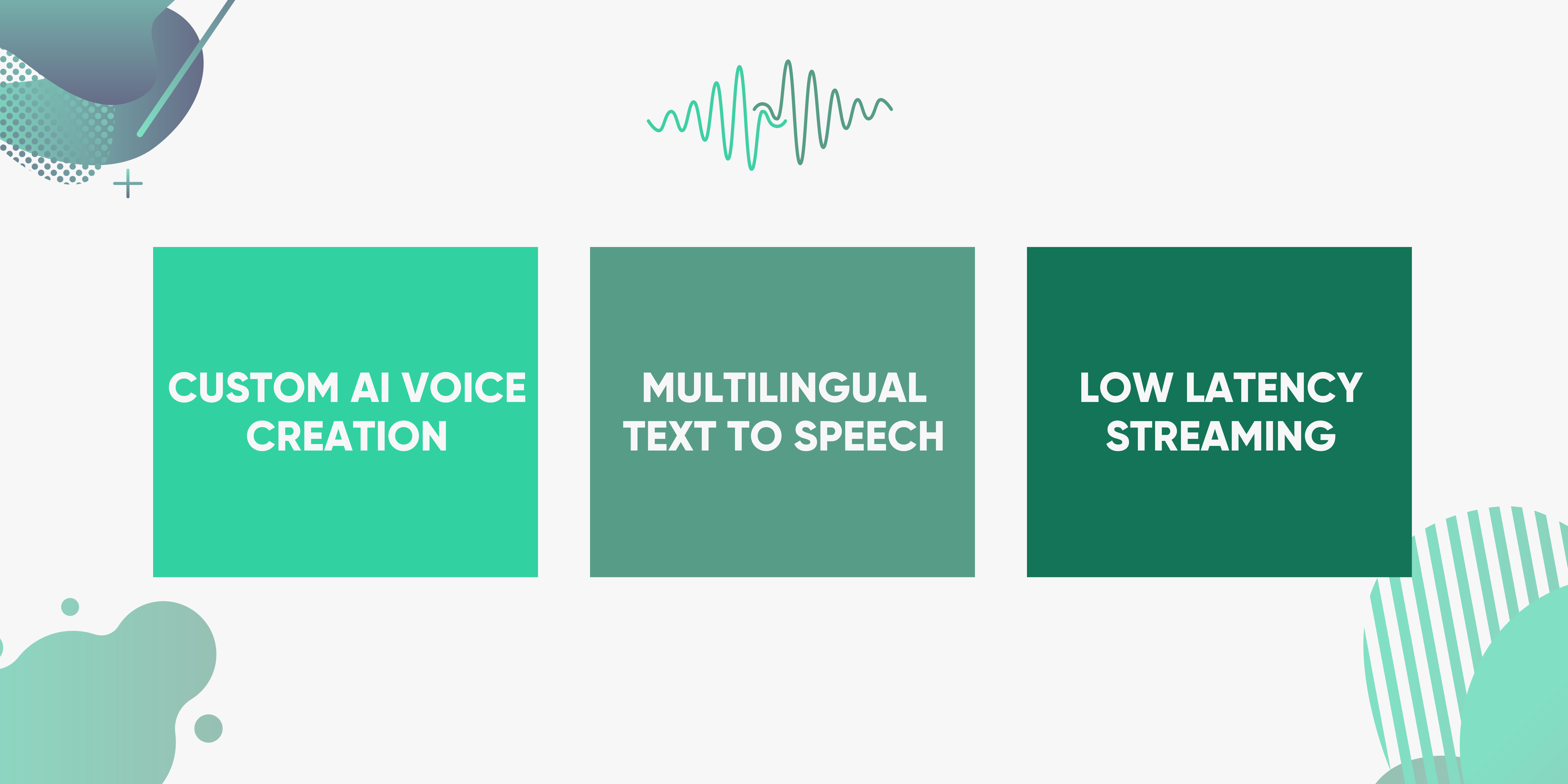 Infographic showcasing Custom AI Voice Creation, Multilingual Text to Speech, and Low Latency Streaming features.