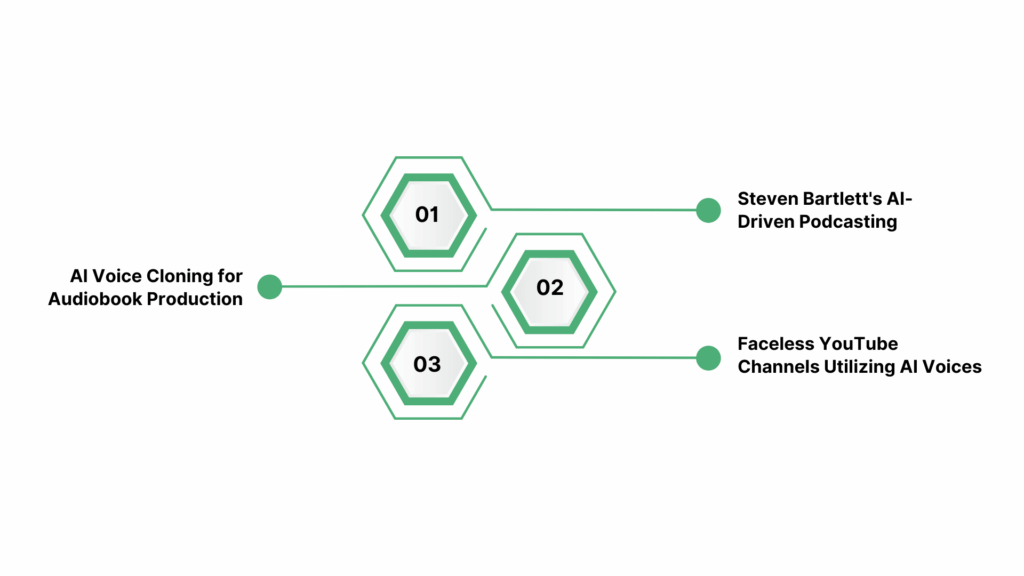 Case Studies & Use Cases