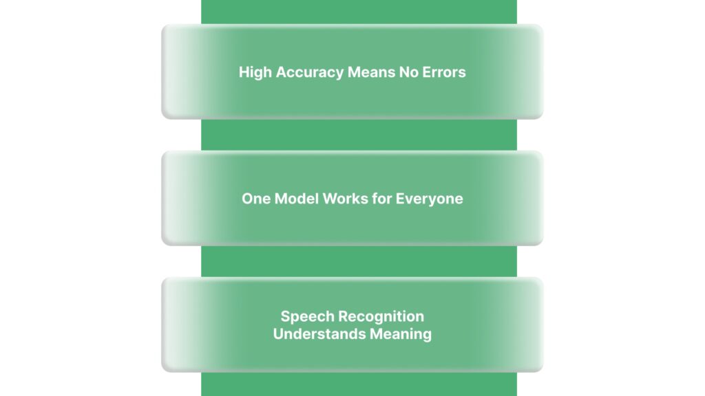 Common Misconceptions About Voice Recognition Accuracy