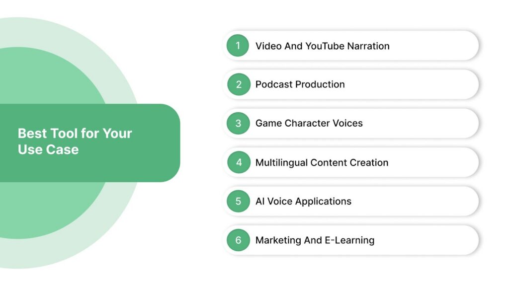Use Case Comparison: Which Tool Fits Your Needs?