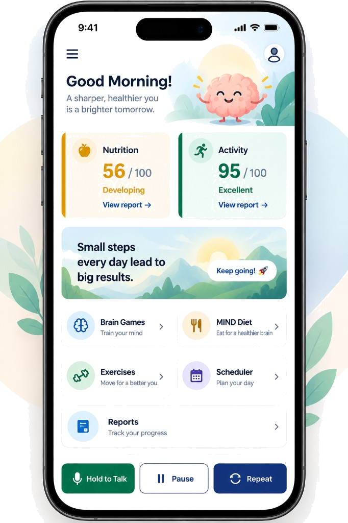 Lifestyle home with nutrition, activity, brain games, MIND diet, exercises, and scheduler