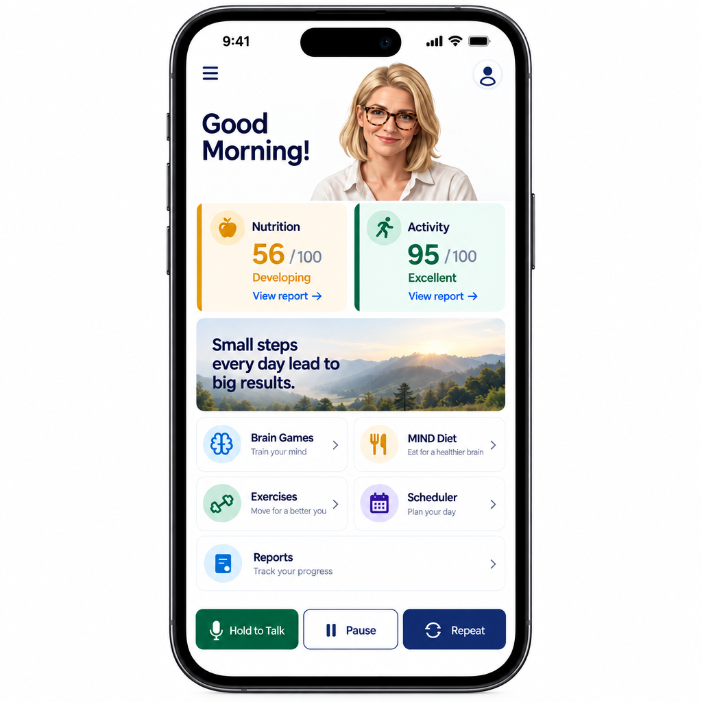 Coach Cara lifestyle home — Good Morning dashboard with nutrition and activity scores