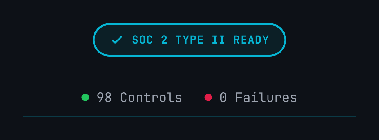 Managed MDR by Cloudskope