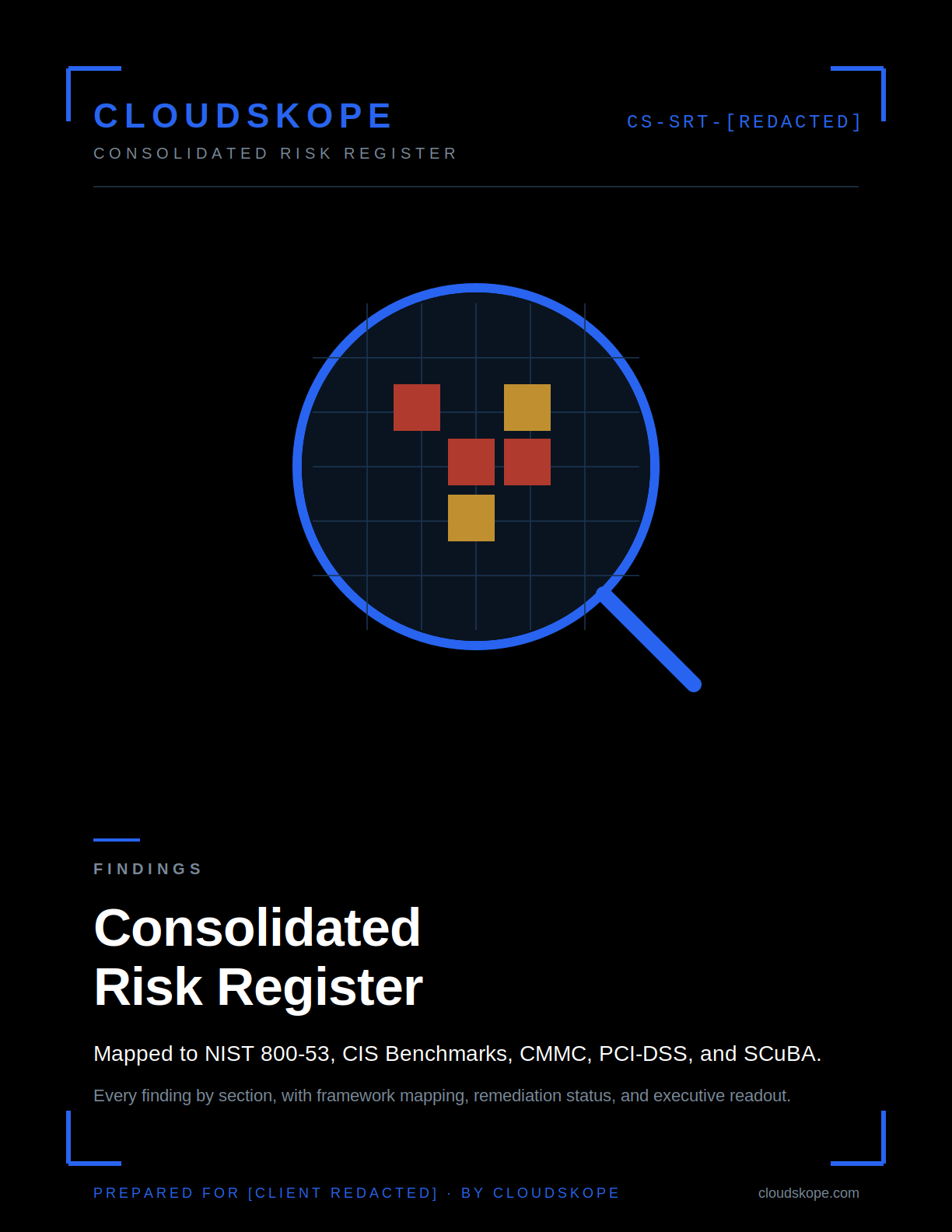 Sample SARTUS™ consolidated risk register cover, client details redacted