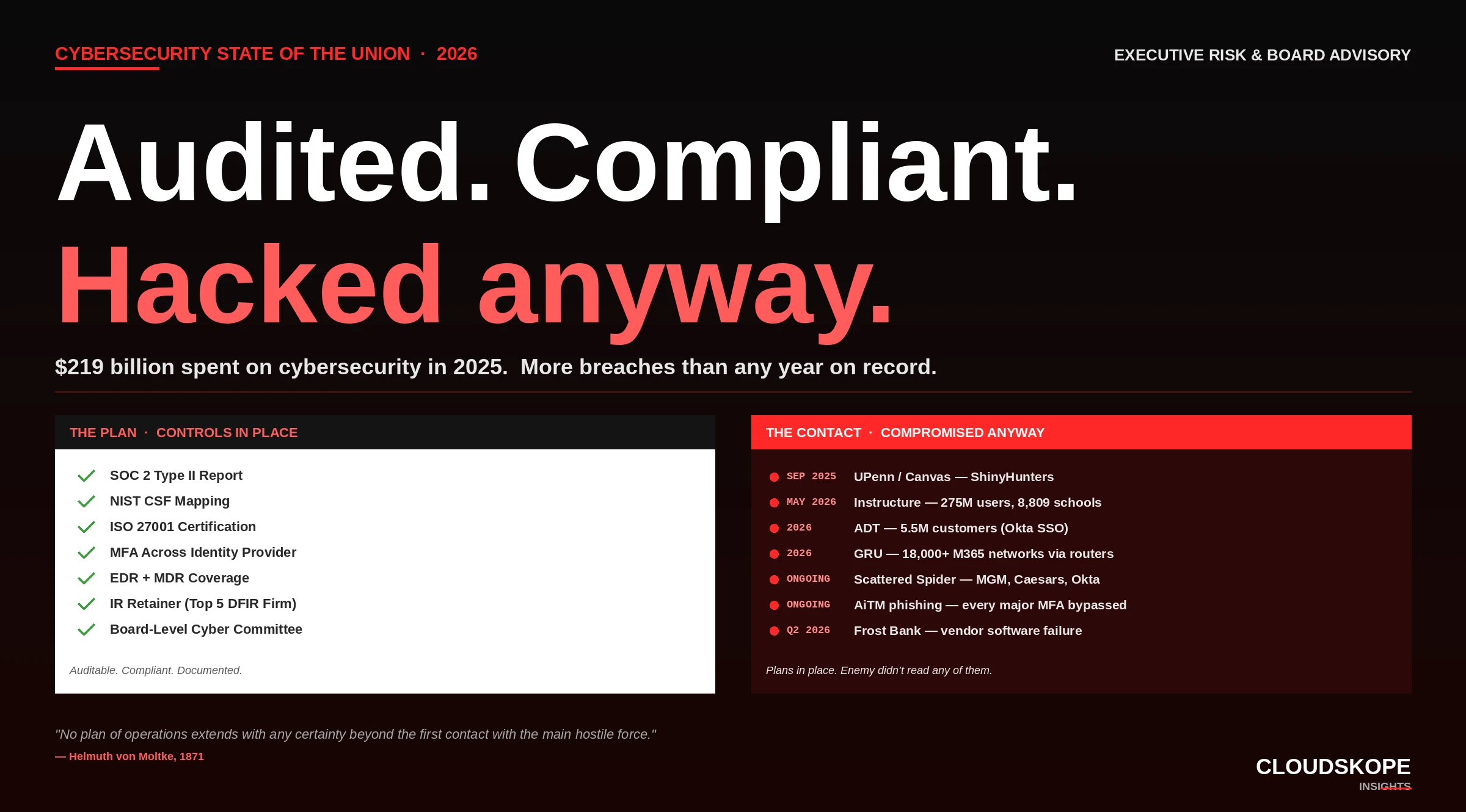 Blog Main Image
