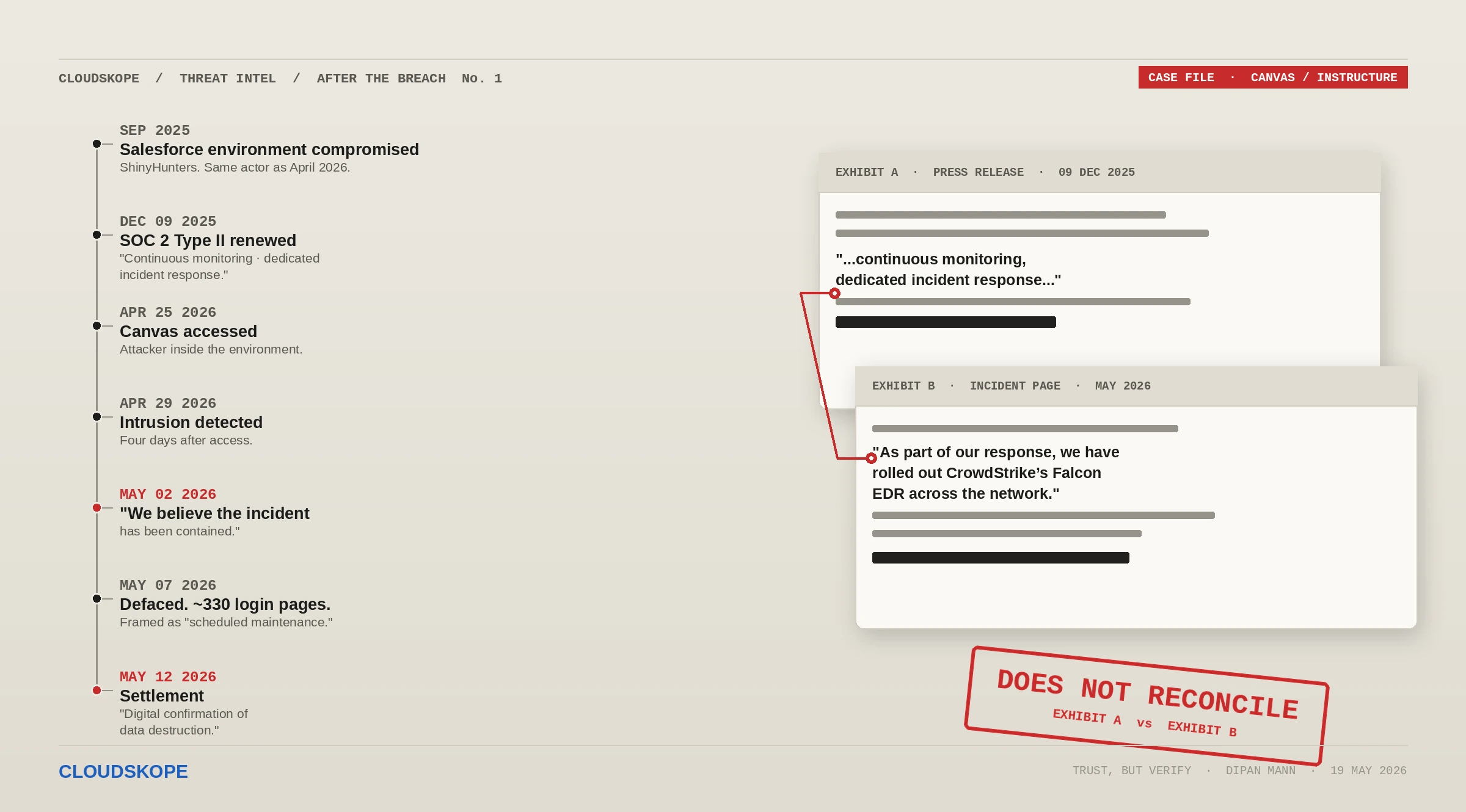 Blog Main Image