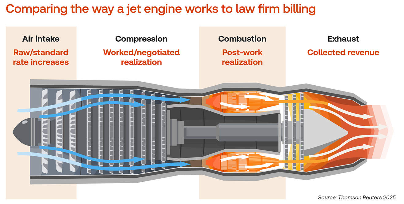 jet engine