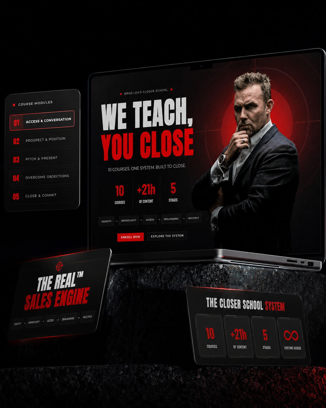 Closer School online learning platform