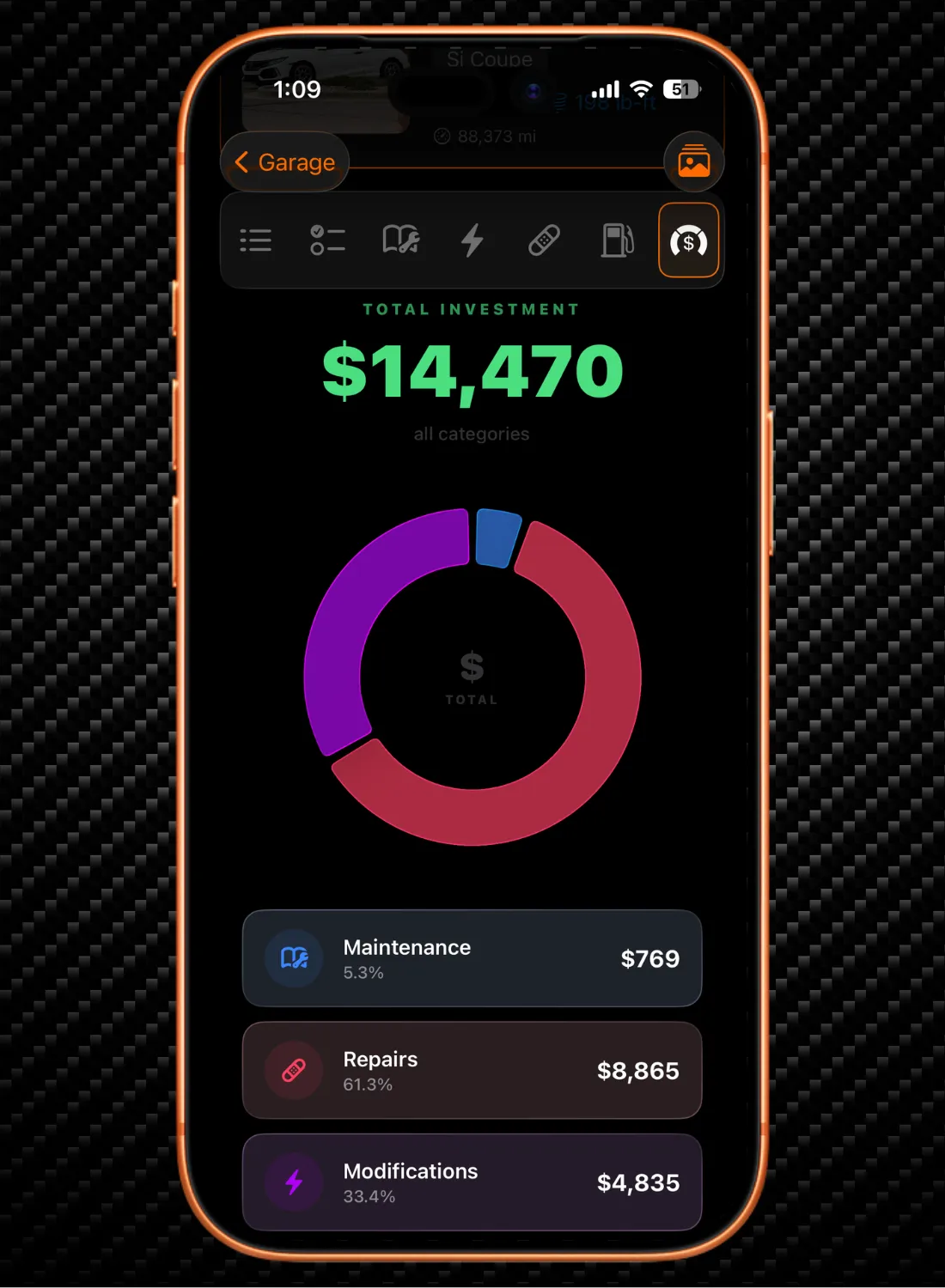 Phone screen showing $14,470 total investment in maintenance, repairs, and modifications with a colored ring chart.