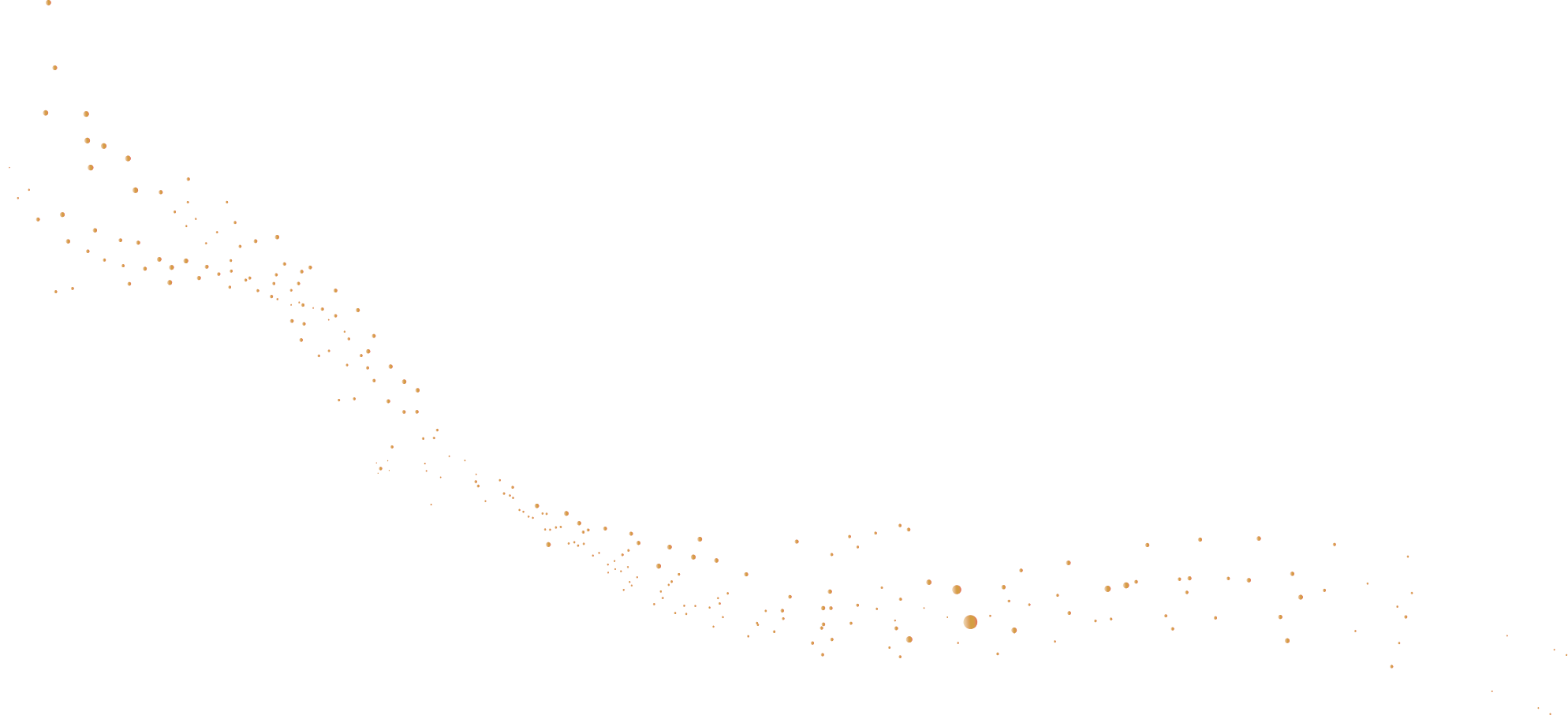 Particules dorées à l'horizontale