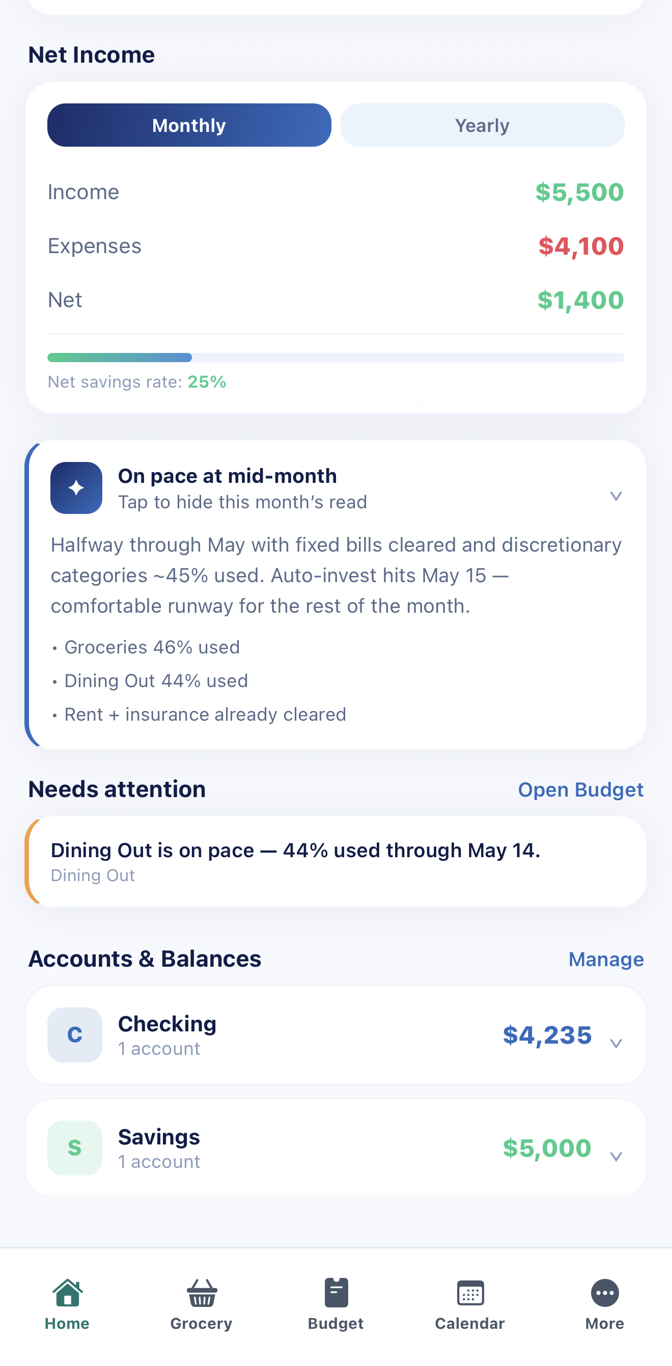 Allontas AI Insights
