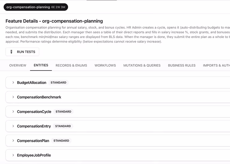 Project management interface for org-compensation-planning showing feature details, test run button, and a list of entities including BudgetAllocation, CompensationBenchmark, CompensationCycle, CompensationEntry, CompensationPlan, and EmployeeJobProfile.