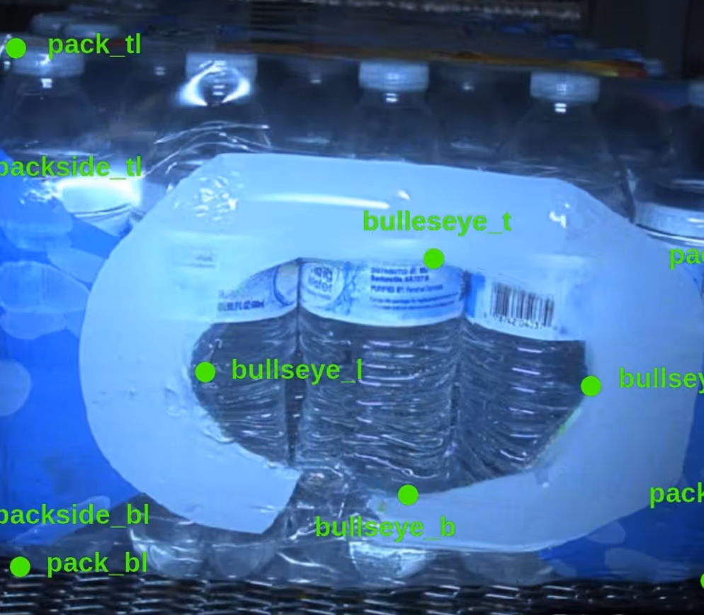Pack of six clear plastic water bottles with white caps under blue lighting, labeled with various green text tags like 'pack_tl' and 'bullseye_t'.