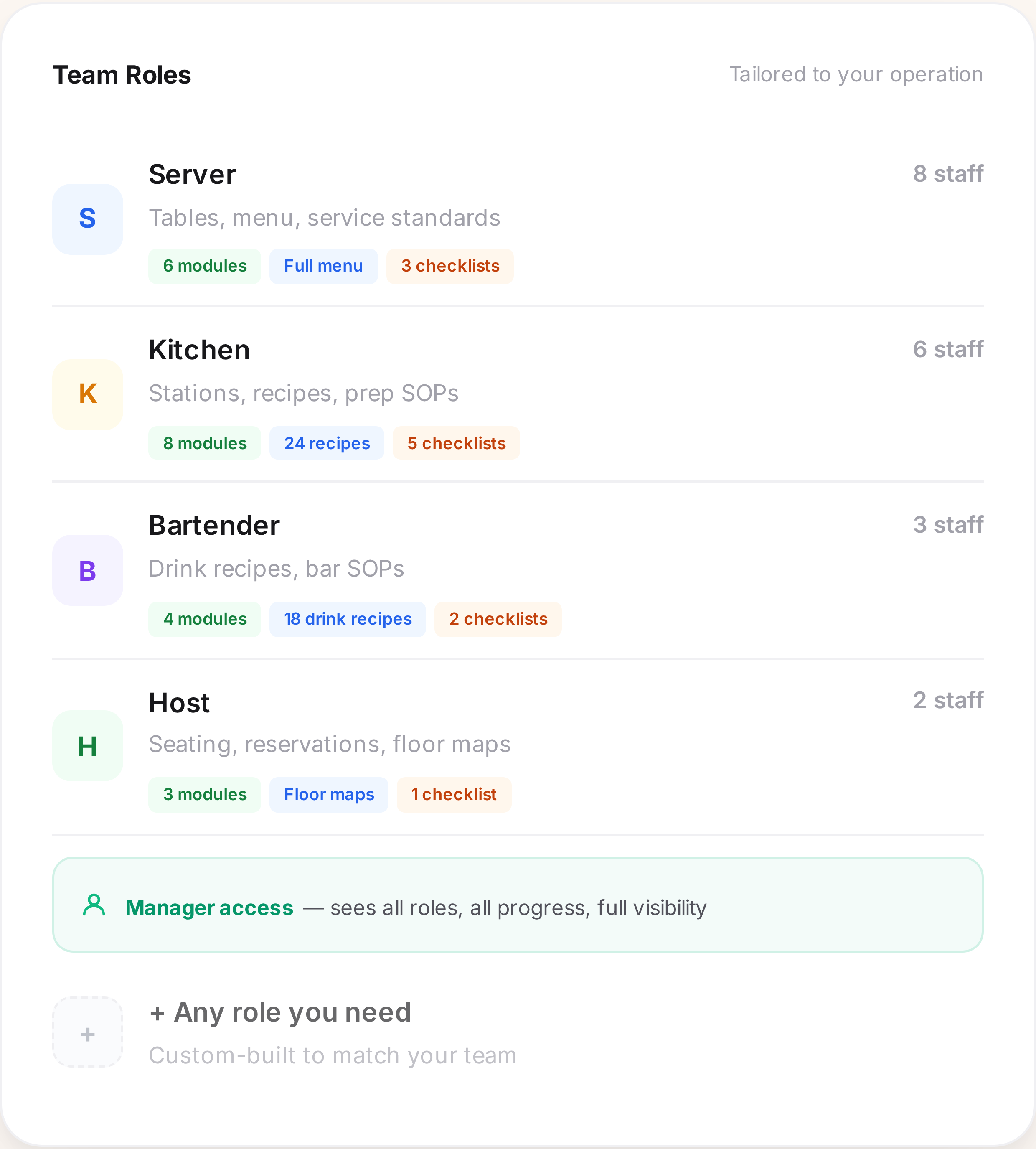 team-roles